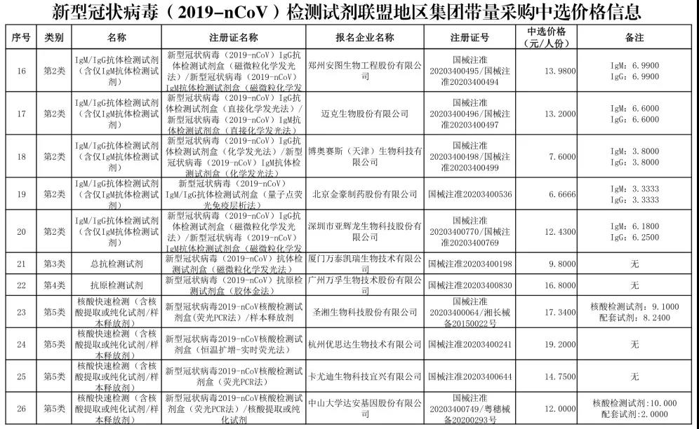 微信圖片_20210527143057.jpg 微信圖片_20210527143057.jpg